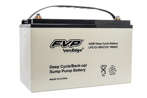 Sump pump battery
